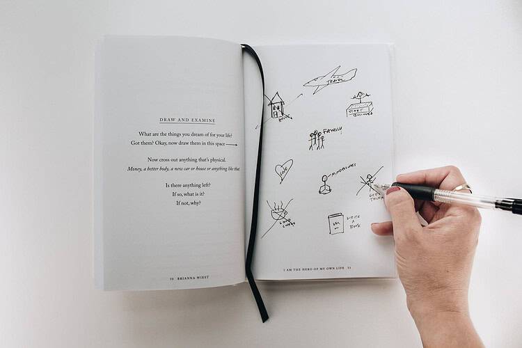 Understand What Is A Bullet Journal Key: A Comprehensive Guide